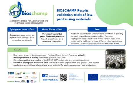 BIOSCHAMP_Infografía Resultados A5-1